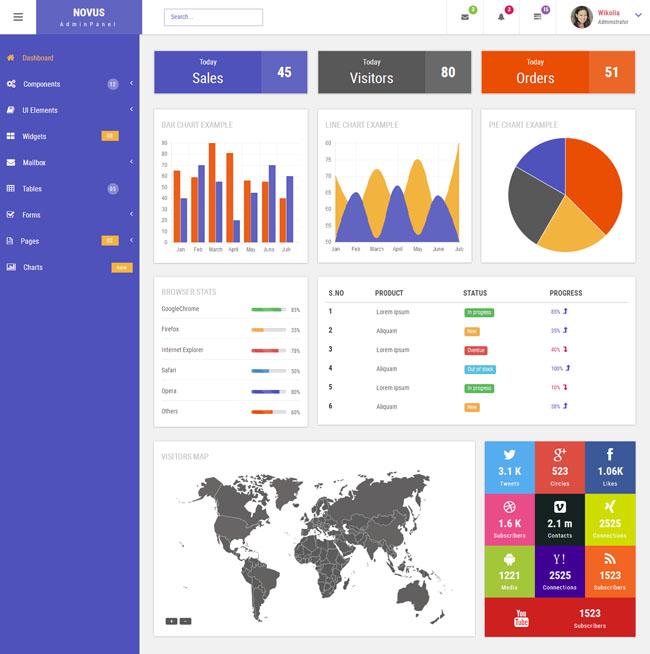 漂亮bootstrap后台模板_珊瑚贝