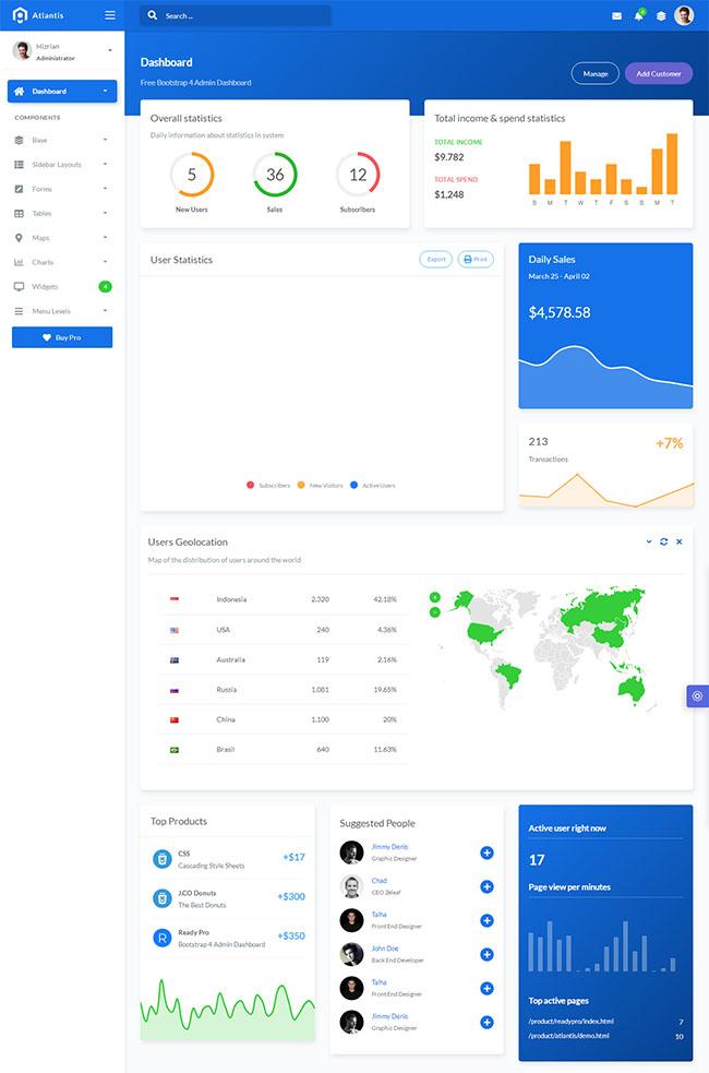 蓝色Bootstrap4管理仪表板_珊瑚贝