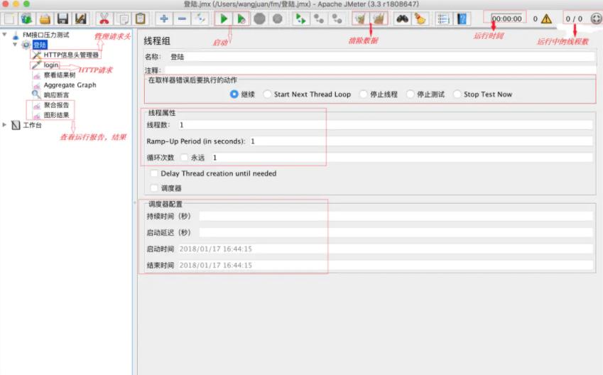 JMeter界面（图源：https://www.jianshu.com/p/0349441da3c4）